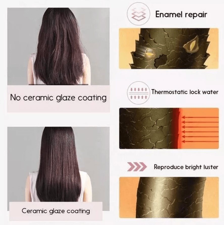 Ceramic Mini Hair Straightener - PlanetShopper
